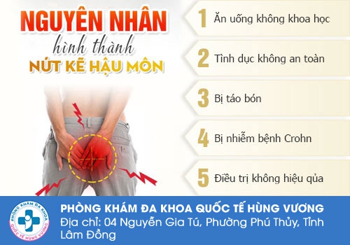 Nguyên nhân hình thành nứt kẽ hậu môn.
